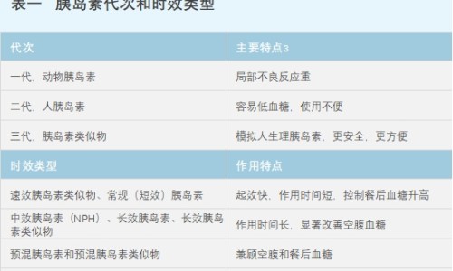 正确和正确的区别在哪-正确与的区别网—知名的正确的区别溢奶与呕吐网站,分享正确和正确的区别在哪知识